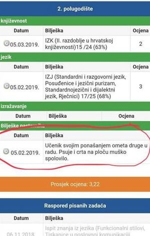 Fotogalerija ʼucenik Me Poslao U 3 Pm I Narucio Cevapeʼ Biljeske Iz Dnevnika Koje Dokazuju Da Profesore Sve Manje Postuju Rtl Buzzara