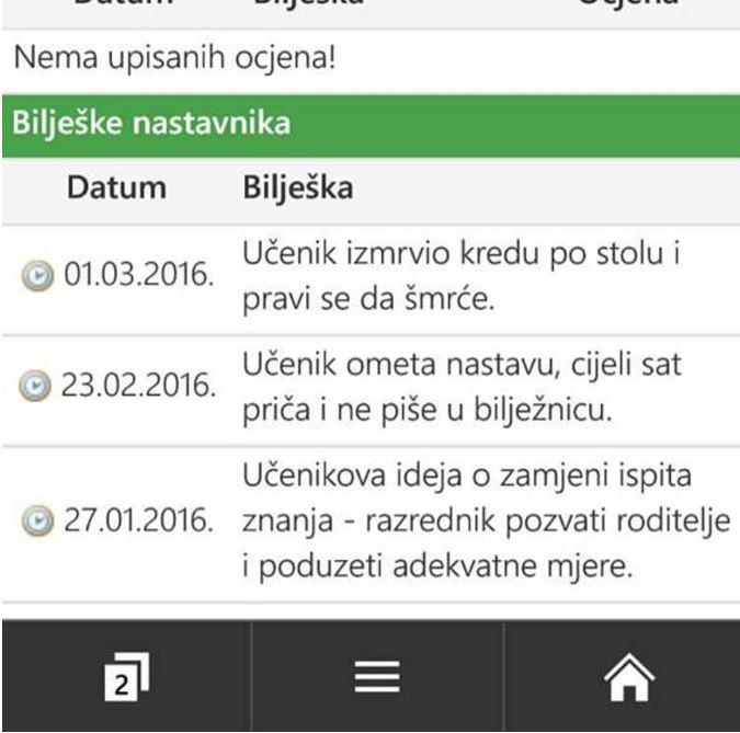 Fotogalerija ʼucenik Me Poslao U 3 Pm I Narucio Cevapeʼ Biljeske Iz Dnevnika Koje Dokazuju Da Profesore Sve Manje Postuju Rtl Buzzara