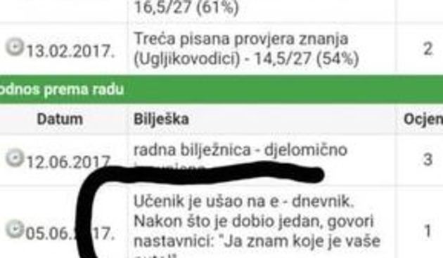 Fotogalerija ʼucenik Me Poslao U 3 Pm I Narucio Cevapeʼ Biljeske Iz Dnevnika Koje Dokazuju Da Profesore Sve Manje Postuju Rtl Buzzara Fotogalerija ʼucenik Me Poslao U 3 Pm I Narucio Cevapeʼ Biljeske Iz Dnevnika Koje Dokazuju Da Profesore Sve Manje Postuju Rtl Buzzara
