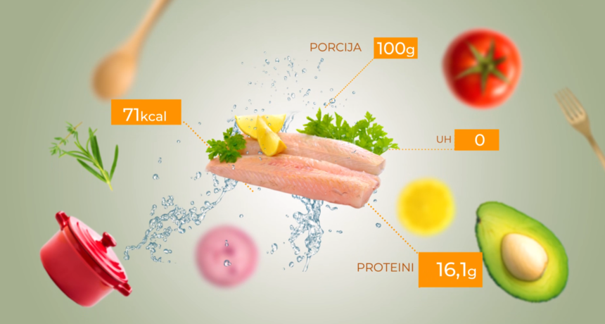 Jeste li znali? Na tjednoj bazi trebali bi konzumirati oko 340 grama ribe